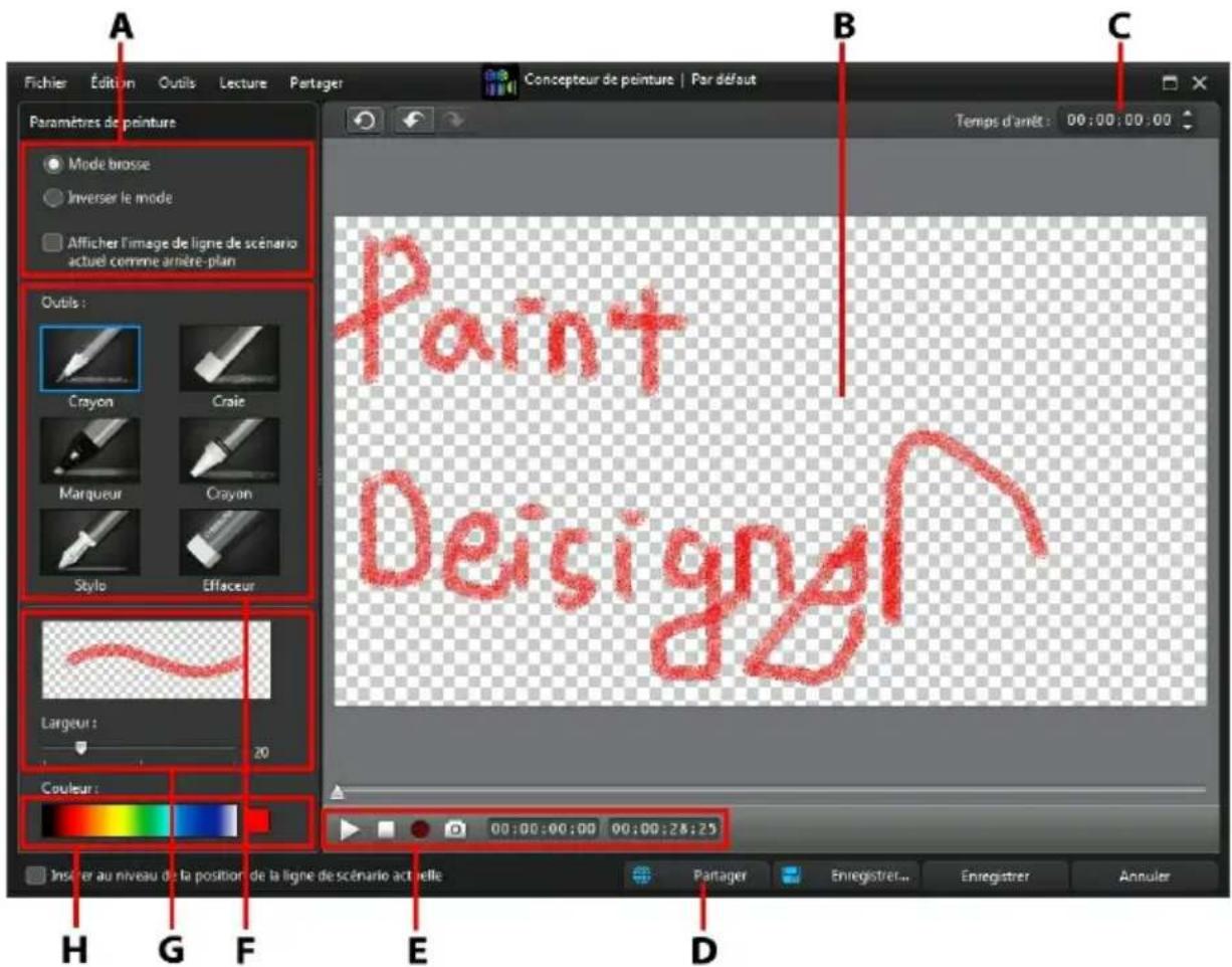 CYBERLINK PowerDirector 11 - Utilisation du Concepteur de peinture - 1
