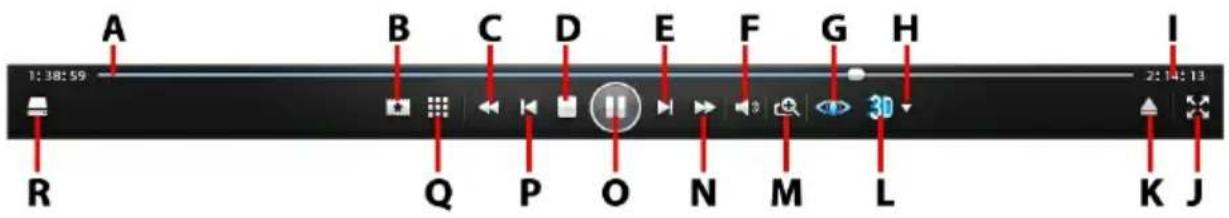 CYBERLINK Media Suite 10 - Commandes de lecture - 1