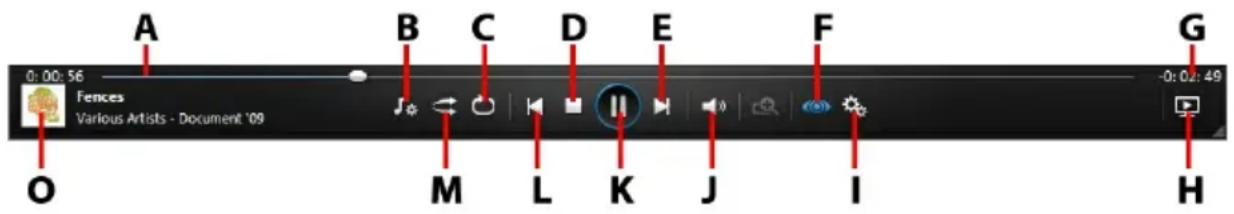 CYBERLINK Media Suite 11 - Commandes de lecture de musique - 1