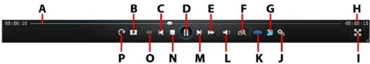 CYBERLINK Media Suite 11 - Commandes de lecture video - 1