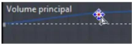 CYBERLINK Media Suite 11 - Réglage du volume principal - 1