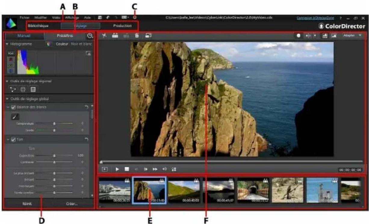 CYBERLINK ColorDirector 2 - L'espace de travail de ColorDirector - 1