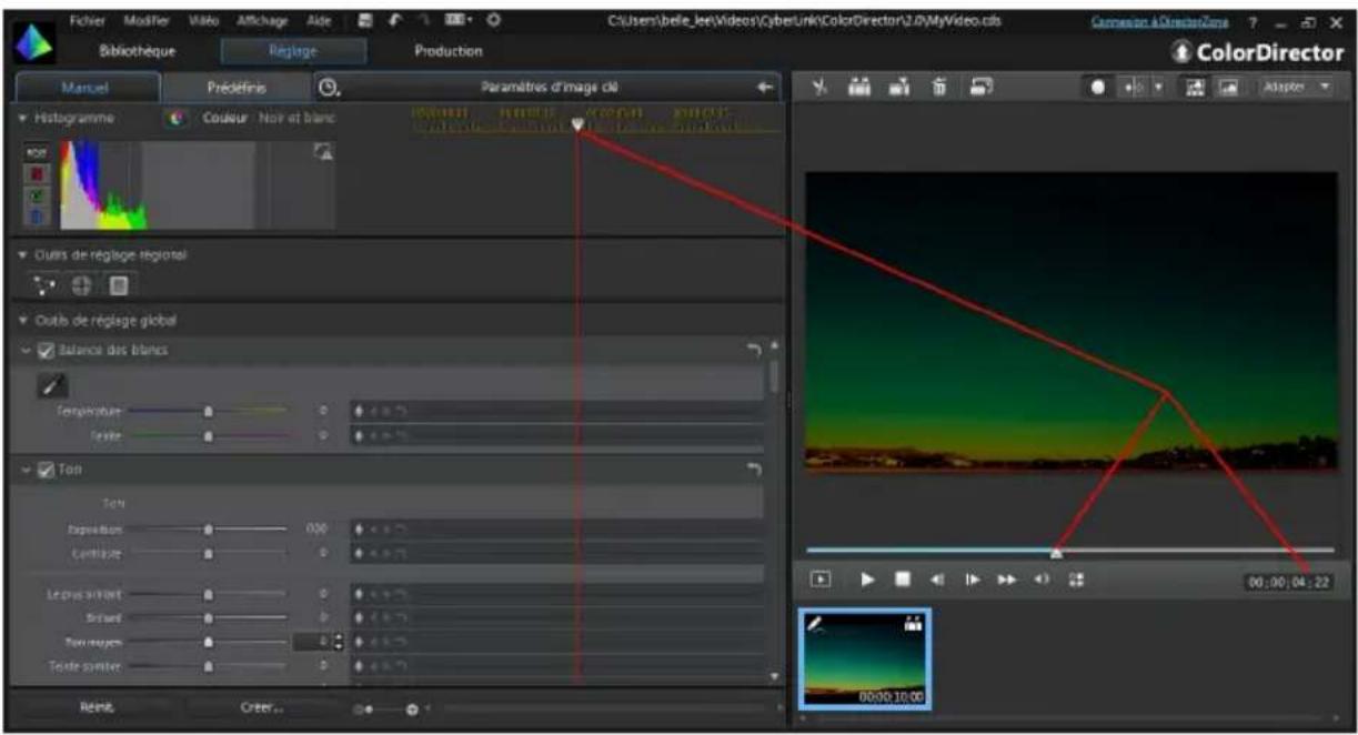 CYBERLINK ColorDirector 2 - Ligne de scénario des images clés - 2