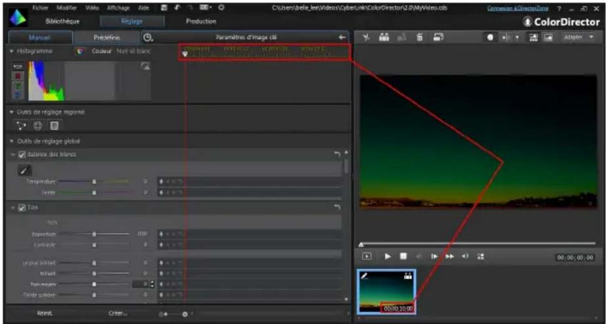 CYBERLINK ColorDirector 2 - Ligne de scénario des images clés - 1