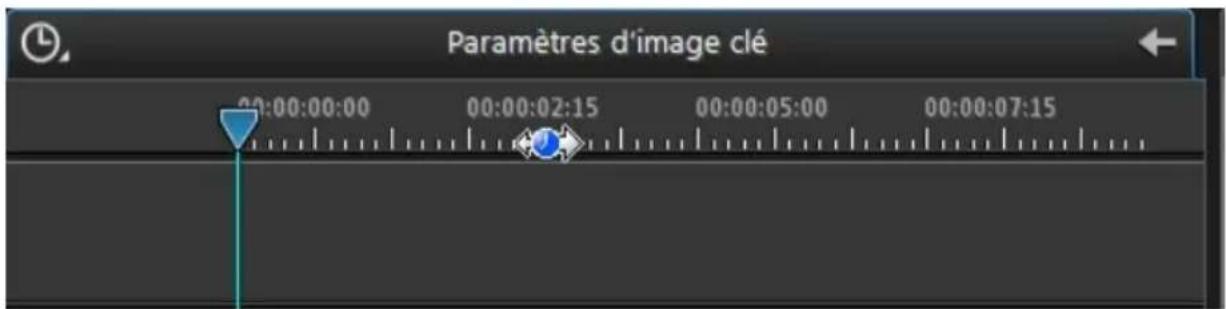 CYBERLINK ColorDirector 2 - Ligne de scénario des images clés - 6