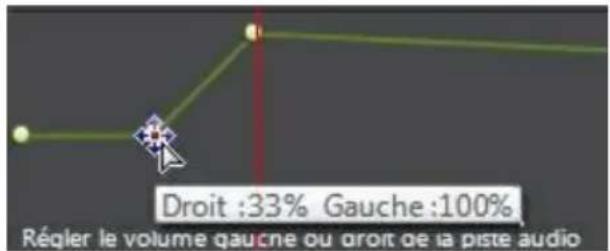 CYBERLINK AudioDirector 5 - Régler le volume des canaux gauches/droits de l'audio - 3