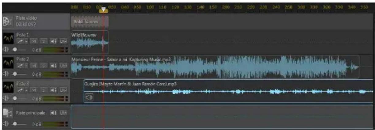 CYBERLINK AudioDirector 5 - Ligne de scénario d'AudioDirector - 4