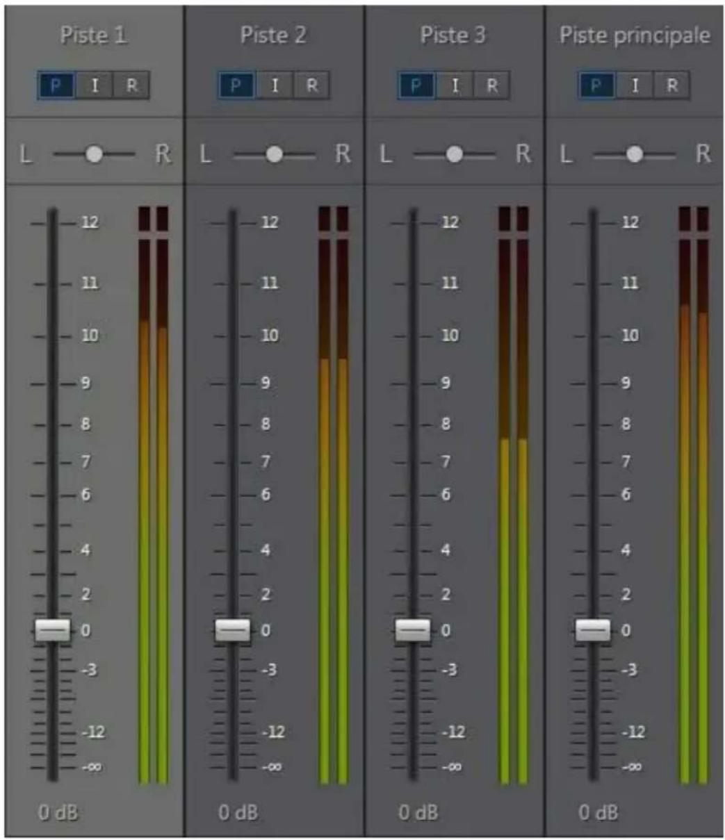 CYBERLINK AudioDirector 5 - Évaluateur de niveau sonore - 3