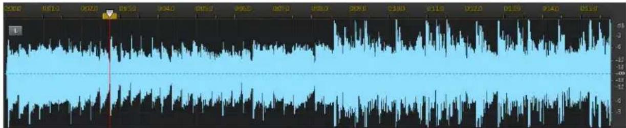 CYBERLINK AudioDirector 5 - Ligne de scénario d'AudioDirector - 2