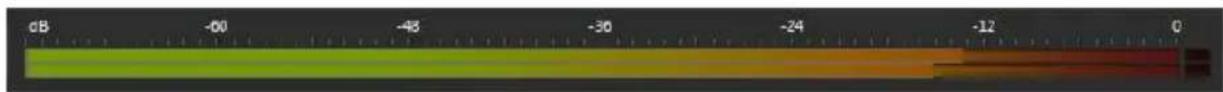 CYBERLINK AudioDirector 5 - Évaluateur de niveau sonore - 1