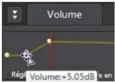 CYBERLINK AudioDirector 5 - Réglage du volume principal - 2