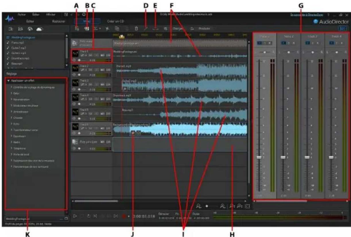 CYBERLINK AudioDirector 5 - Espace Mixage - 1