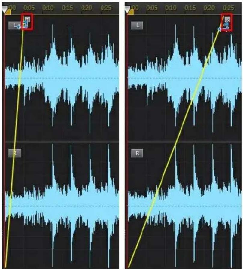 CYBERLINK AudioDirector 5 - Application de fondus - 1