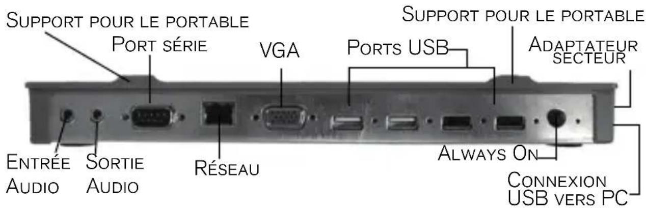 TARGUS ACP50CA - Indicateur d'etat par diodes electrolyuminescentes - 2