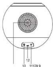 LENCO Speakerball iPod - Installation - 3