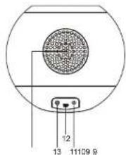 LENCO Speakerball IPD4200B - Hauptgerat - 2