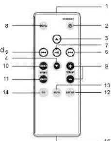 LENCO Speakerball IPD4200B - Telecommande - 1