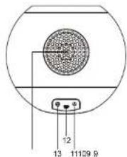 LENCO Speakerball IPD4200B - Unité principal - 2