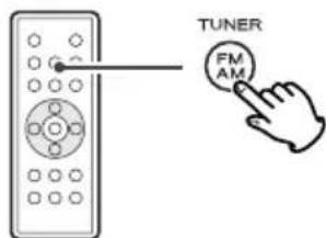 TEAC SRLX5IB - Comment rappeler des stations prerégliées - 2