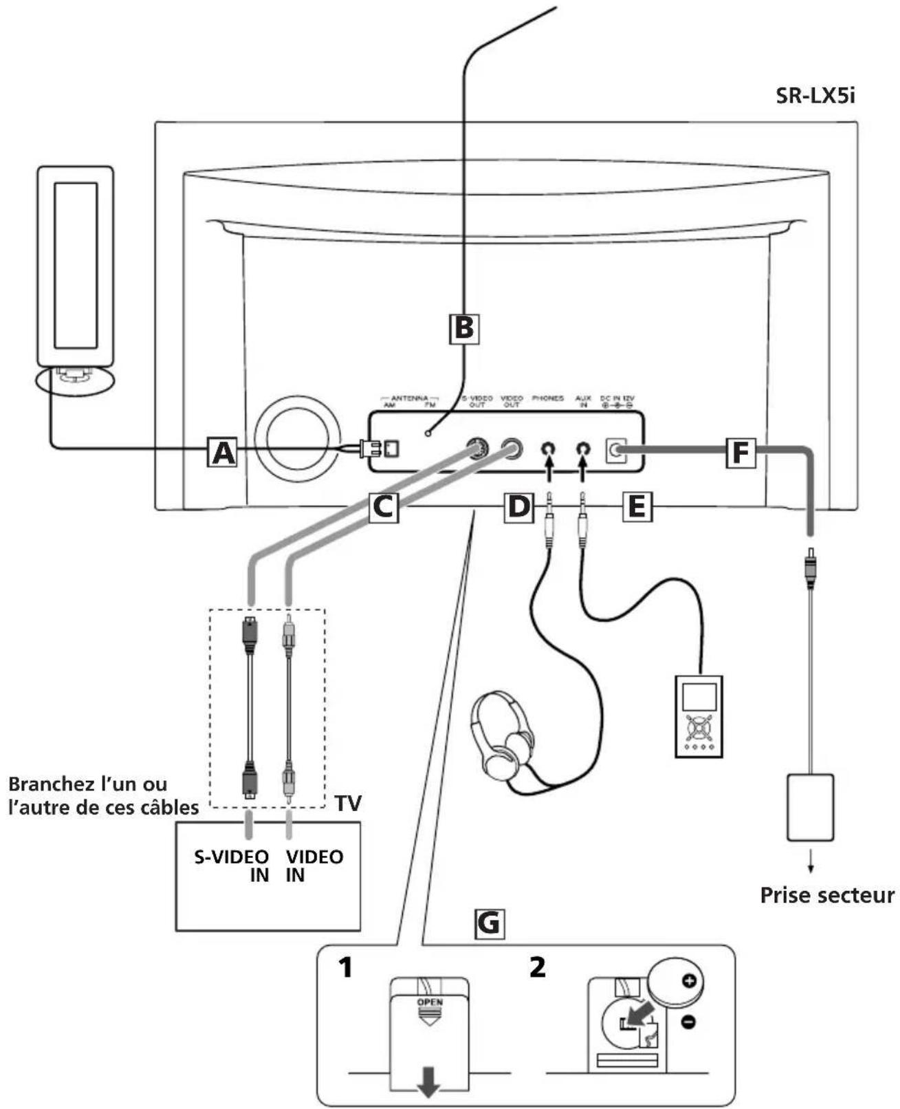 TEAC SRLX5IB - ATTENTION: - 1