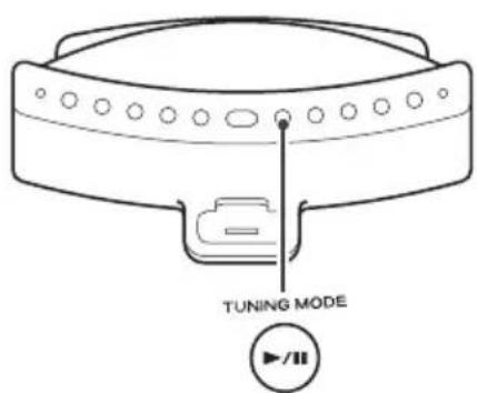 TEAC SRLX5IB - How to select a preset station - 1