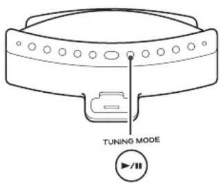 TEAC SRLX5IB - Comment rappeler des stations prerégliées - 1