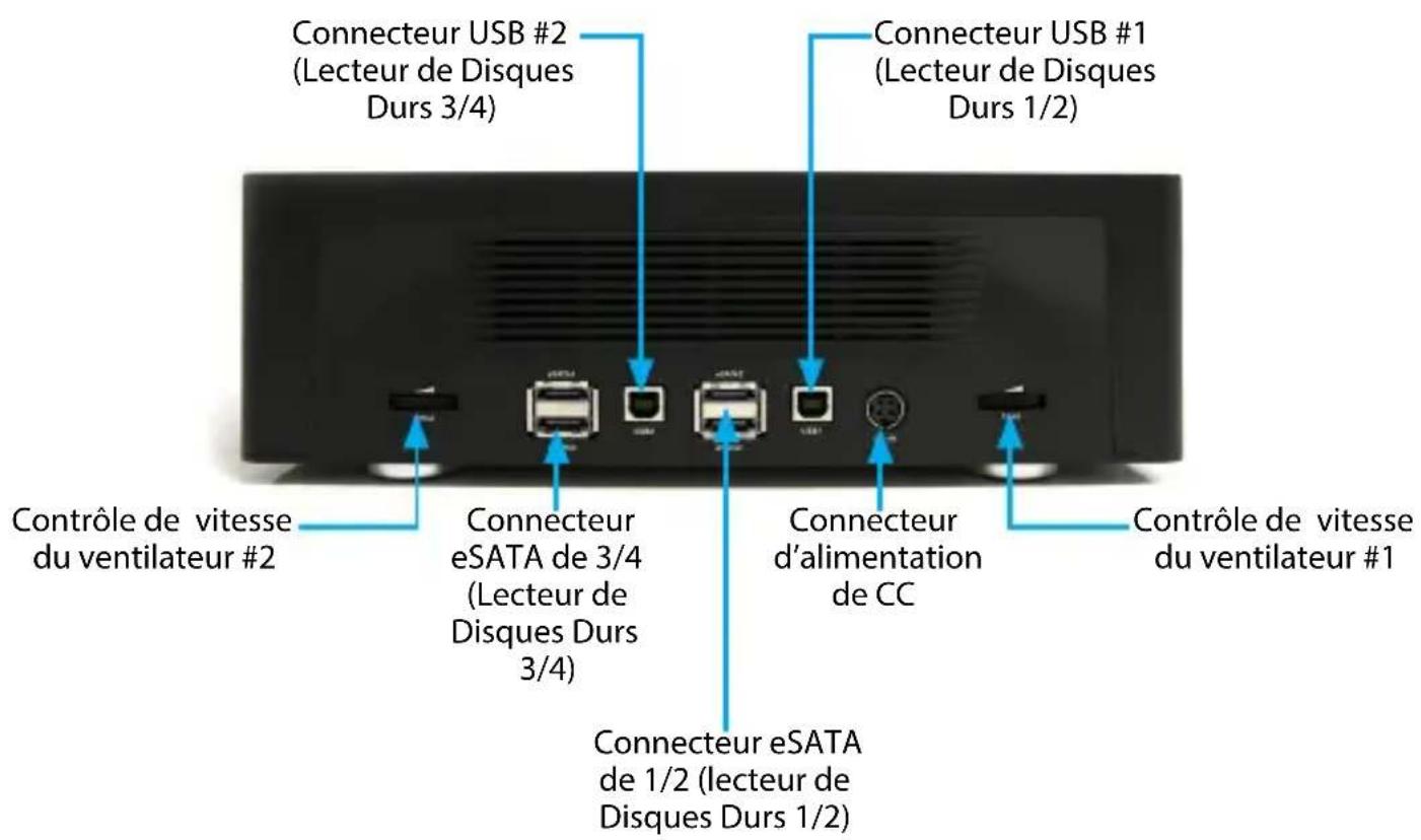 StarTech.com SATDOCK4U2E - Configuration Requise - 2