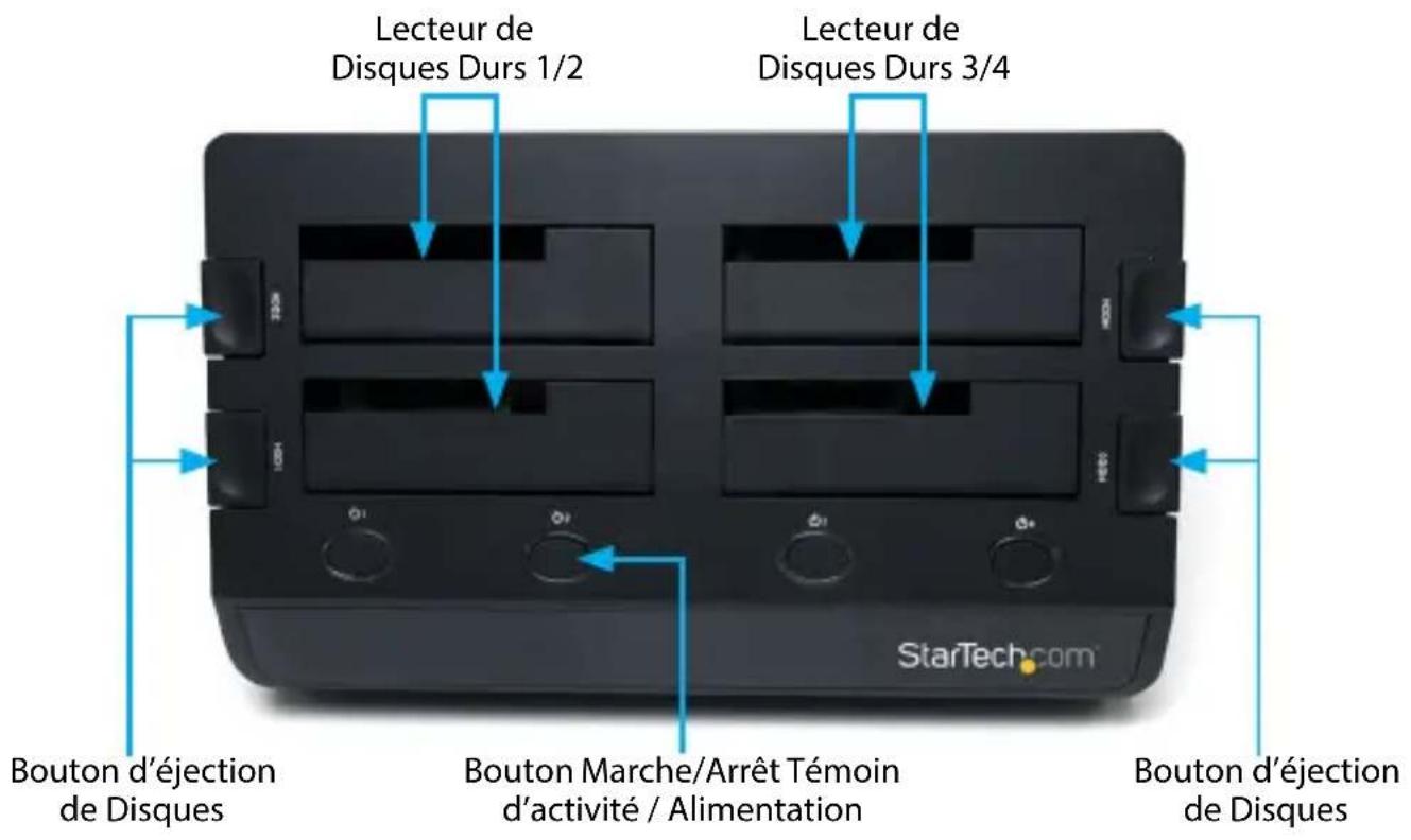 StarTech.com SATDOCK4U2E - Configuration Requise - 3