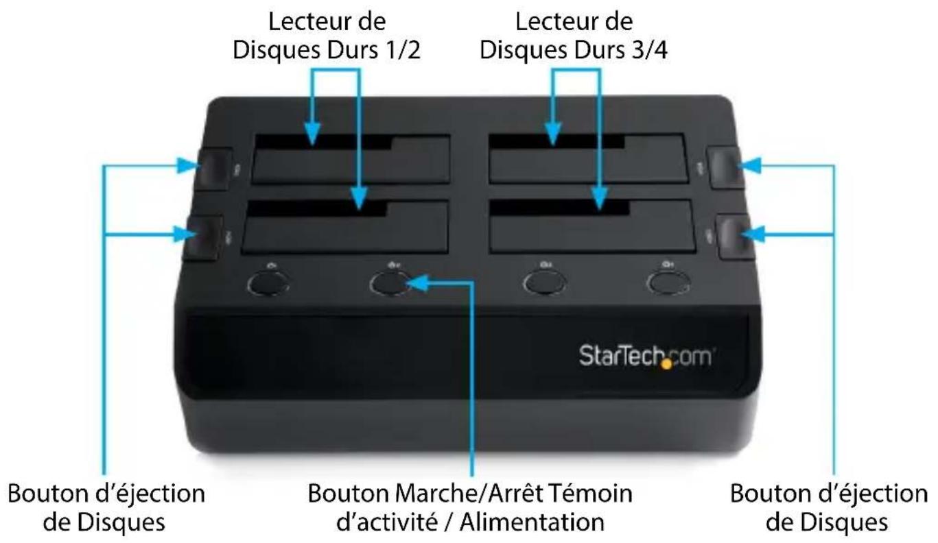 StarTech.com SATDOCK4U2E - Configuration Requise - 1