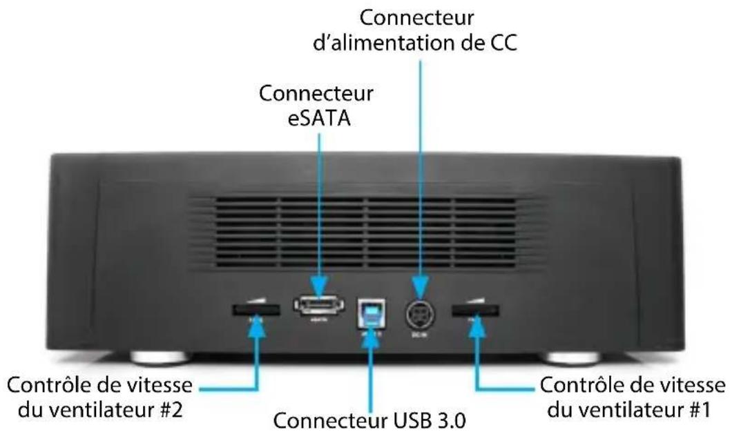 StarTech.com SATDOCK4U2E - Configuration Requise - 4