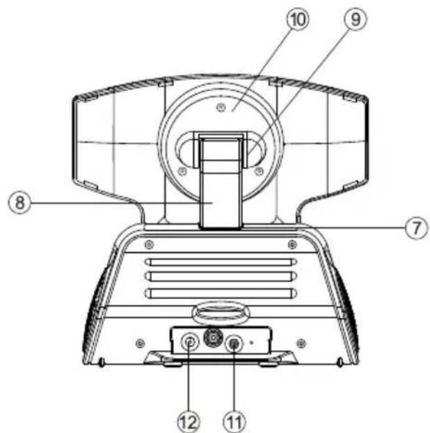 HAIER IPD01 - Rear View - 1