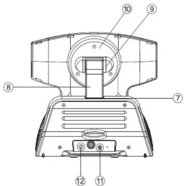HAIER IPD01 - Vue arrière - 1