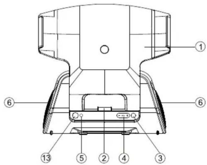 HAIER IPD01 - Side View - 1