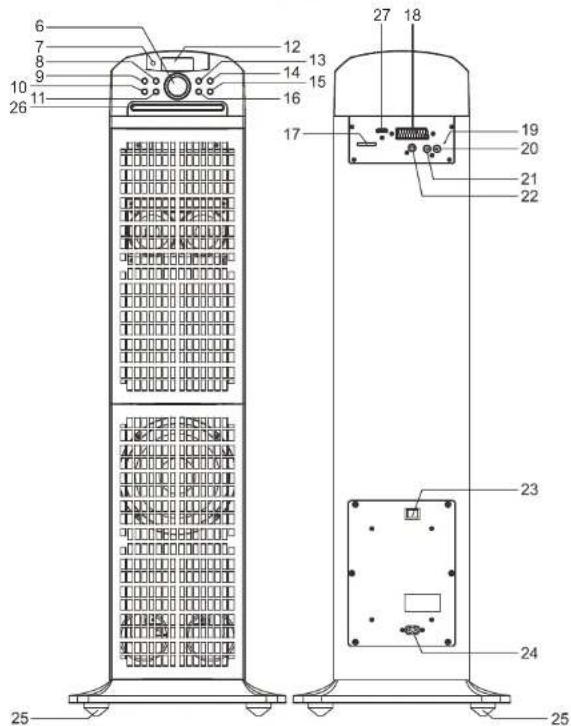 LENCO iPT22 DVD - 3