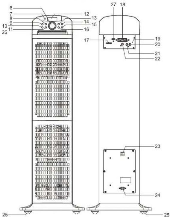 LENCO iPT22 DVD - 3