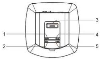 LENCO iPT22 DVD - 2