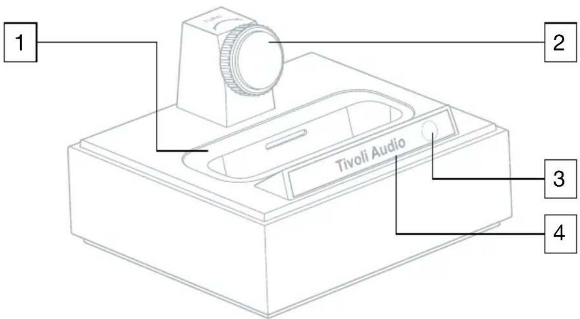 TIVOLI AUDIO 3005 The Connector - Guide til funktioner (front): - 1