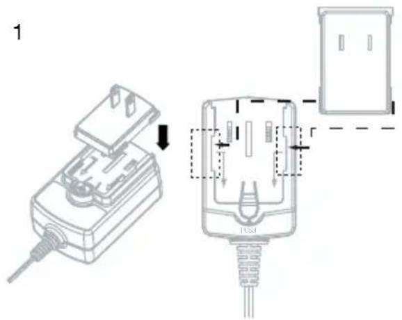 TIVOLI AUDIO 3005 The Connector - Préparation de l'alimentation secteur : - 1
