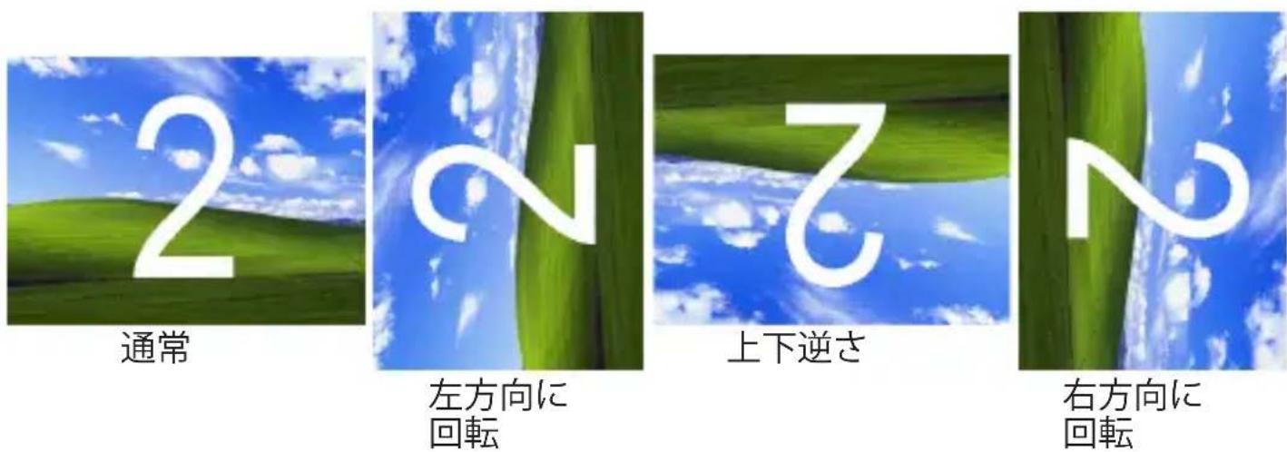 StarTech.com USB3SDOCKHDV - スルーニングの向き - 1