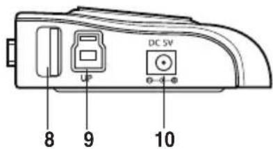 ASUS USB3.0_HZ1 - Características de hardware - 2