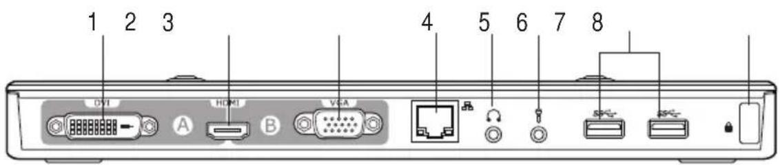 1 2 3 DVI A HDMI B VGA 4 5 6 7 8