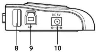 ASUS USB3.0_HZ1 - Povzetek tehničnih lastnosti - 3