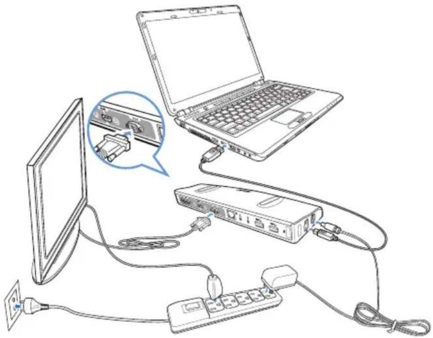 ASUS USB3.0_HZ1 - Povezava z zunanjim monitorjem - 1