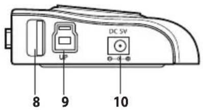 ASUS USB3.0_HZ1 - Zhrnutie technických špecifikácií - 3