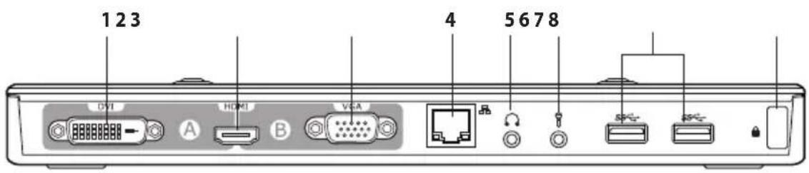 ASUS USB3.0_HZ1 - Povzetek tehničnih lastnosti - 2