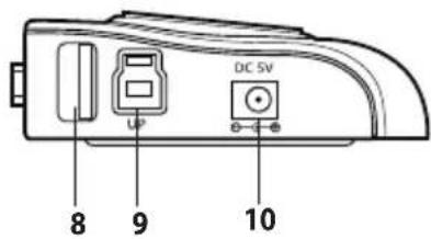 DC SV 8 9 10