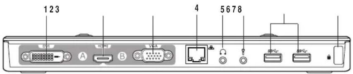 ASUS USB3.0_HZ1 - Особливі характеристики апаратних засобів - 1