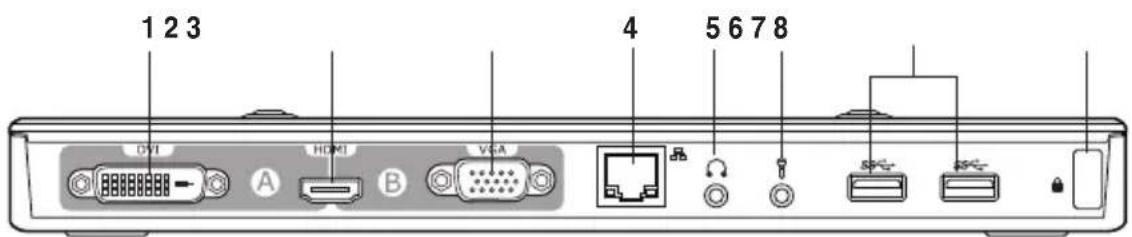 1 2 3 DVI A HDMI B VGA 4 5 6 7 8