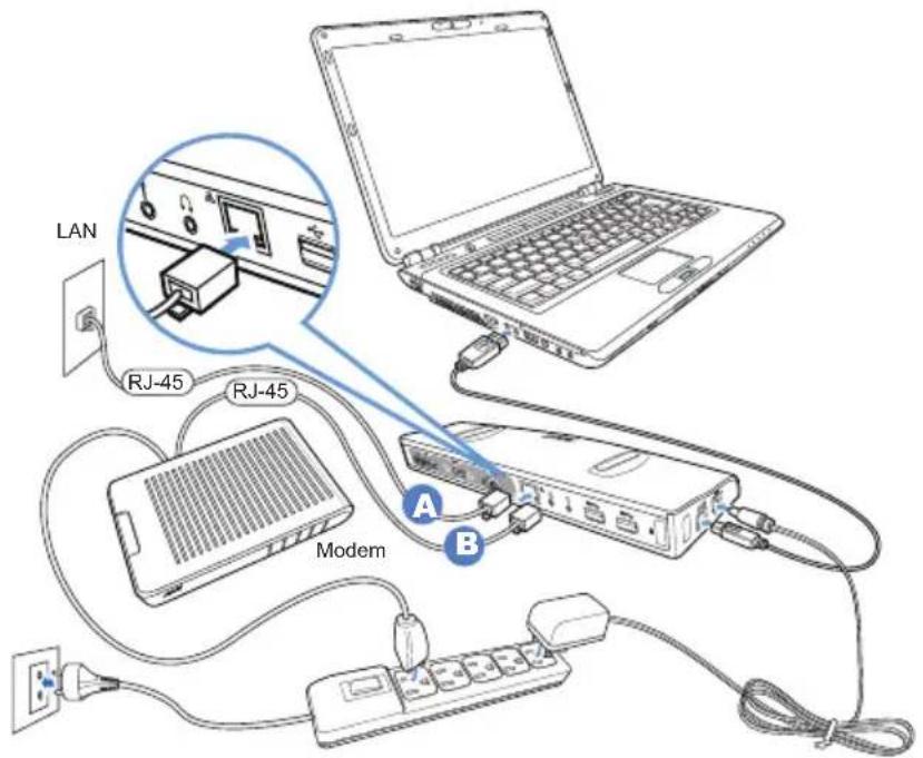ASUS USB3.0_HZ1 - Vzpostavitev povezave z internetom - 1