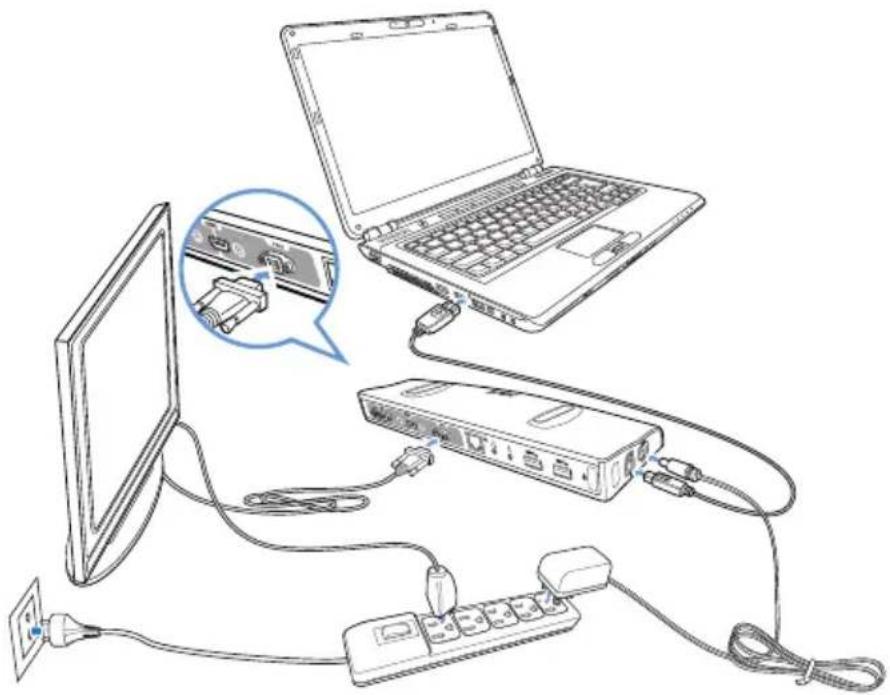 ASUS USB3.0_HZ1 - 連接外接顯示器 - 1